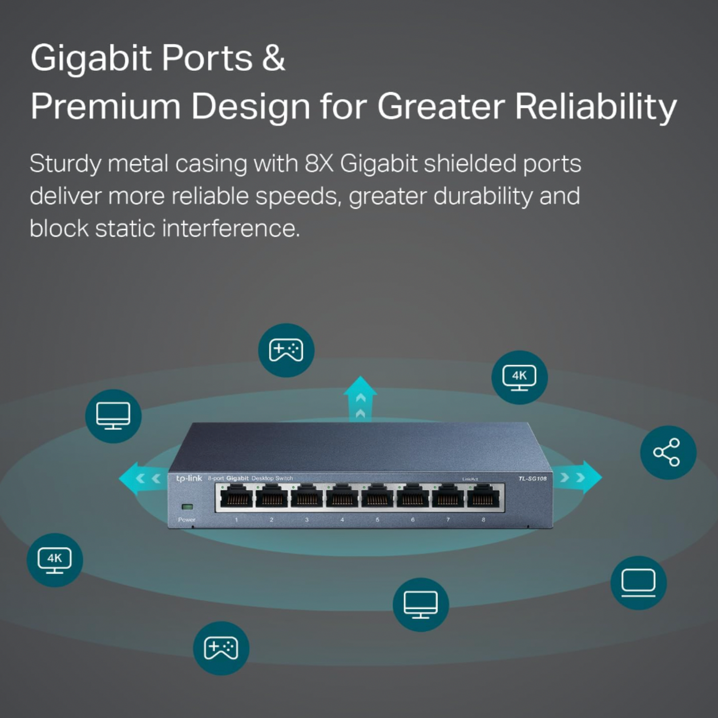 TP-Link 8-Port Gigabit Network Switch