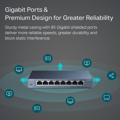 8 Port Gigabit Switch