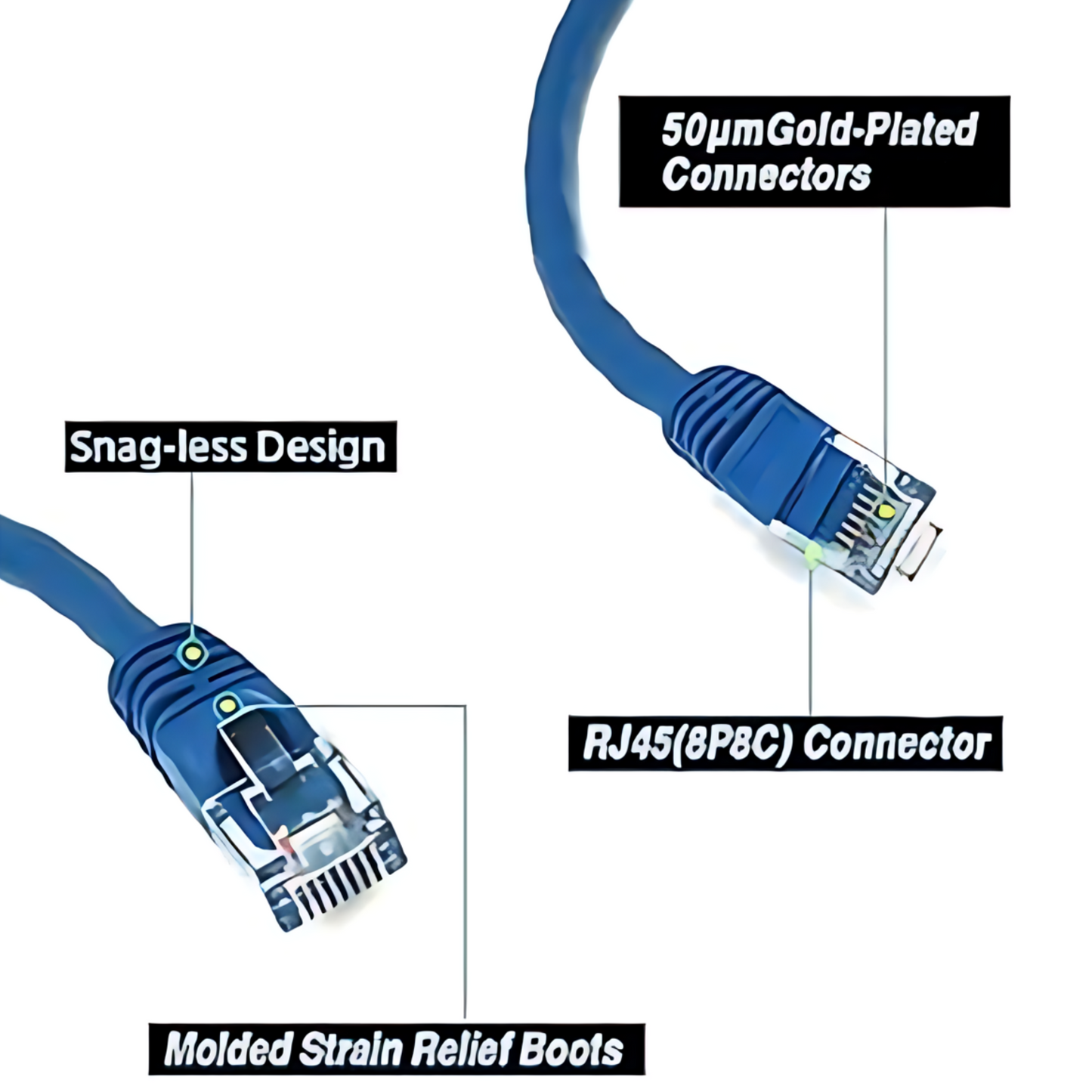 50' Ethernet Cable